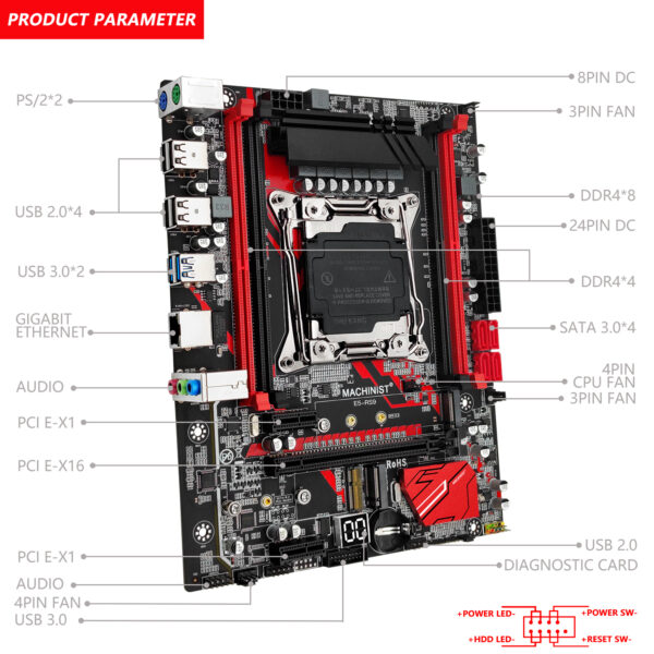 MACHINIST-Kit de placa base RS9 X99 LGA 2011 - Imagen 3