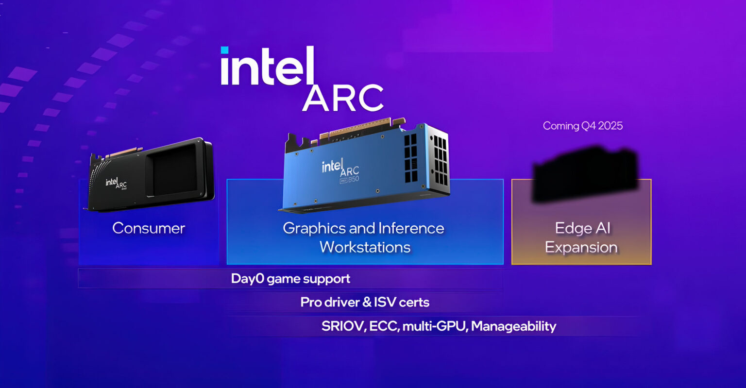Intel expande sus GPU Arc con IA