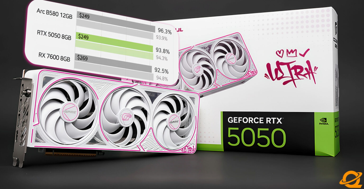 GeForce RTX 5050 review: ¿rinde menos que Arc B580 y RTX 4060?