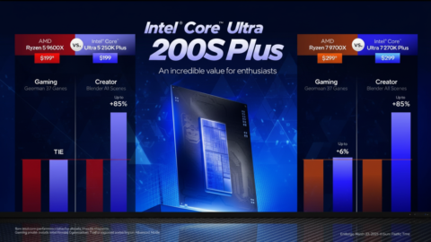 Intel Core Ultra 7 270K Plus vs Ryzen 9700X: ¡Los Primeros Benchmarks!