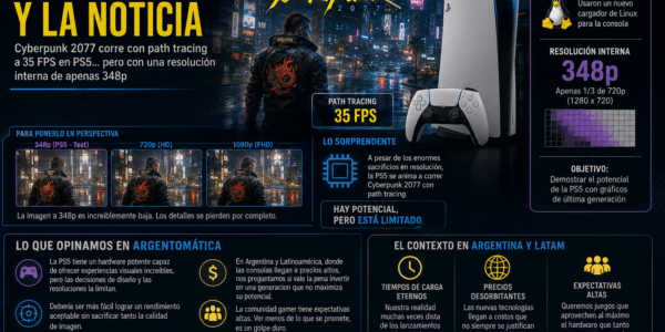 PlayStation 5 corre Cyberpunk 2077 con path tracing a 35 FPS