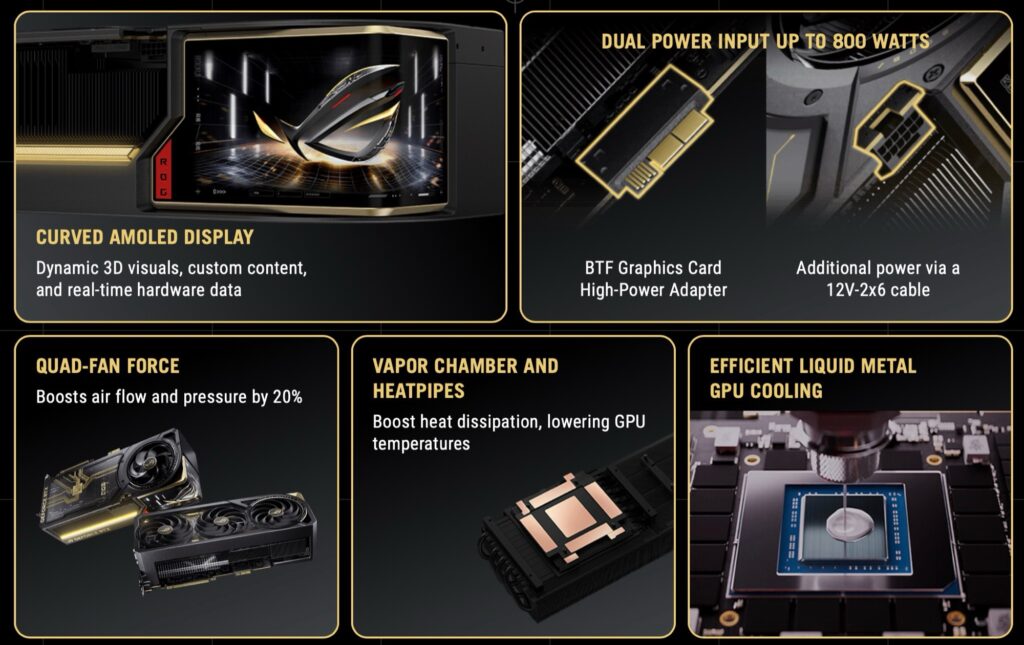 Asus ROG RTX 5090 Edtion 20b